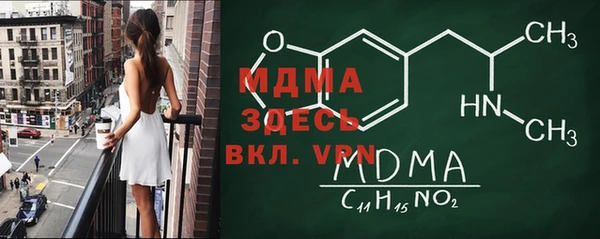 спиды Дмитров